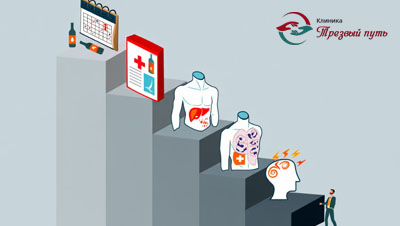 инфографика этапов запоя в виде лестницы